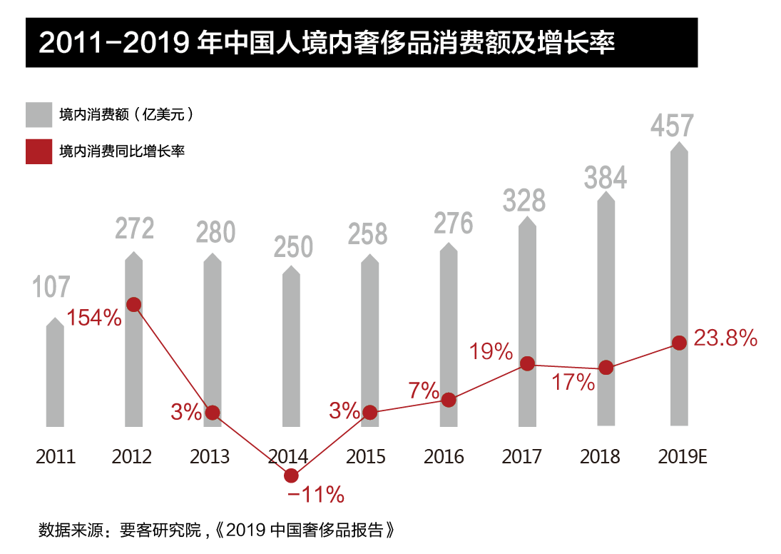 中国人口19亿_为什么几百万中国年轻人愿意送外卖不想去工厂 原子智库(3)