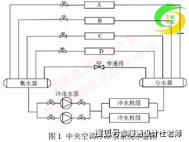 空调不插电能使用是什么原理_楼房电能是什么(2)