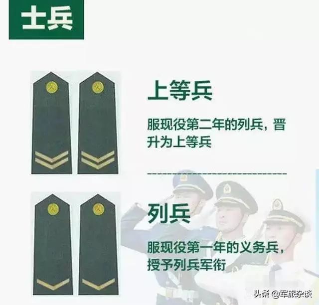 我国军衔等级大家知道吗?是不是时常搞不清呢,快来科普一下