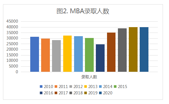 人口突然增长_中国人口增长图