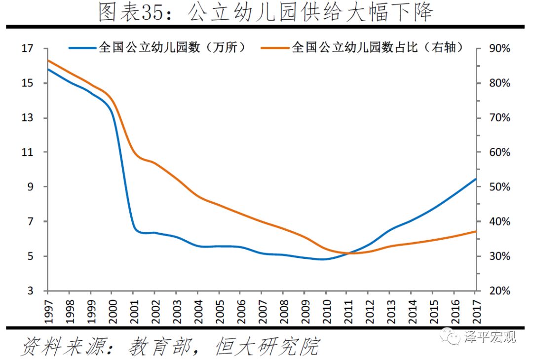 影响人口老龄化的因素_人口老龄化(2)