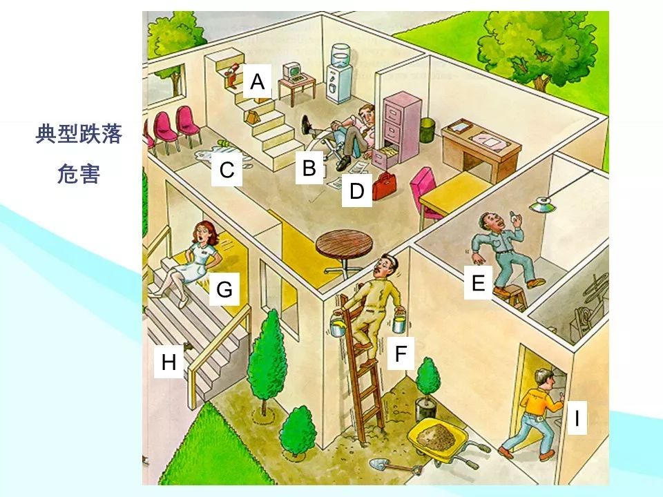 安全培训时间不得少于多少时间 c74f138223394b7394c8bc15339143d8.jpeg