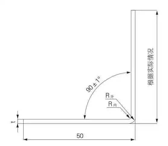 关于钣金折弯工艺参数的试验分析