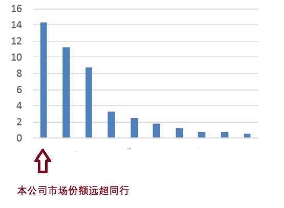 江华县房地产占gdp比例_房价神经病 又要 去库存 又是 买不起(3)