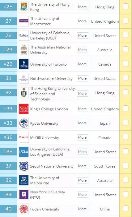 新西兰大学世界排名_新西兰地图世界地图
