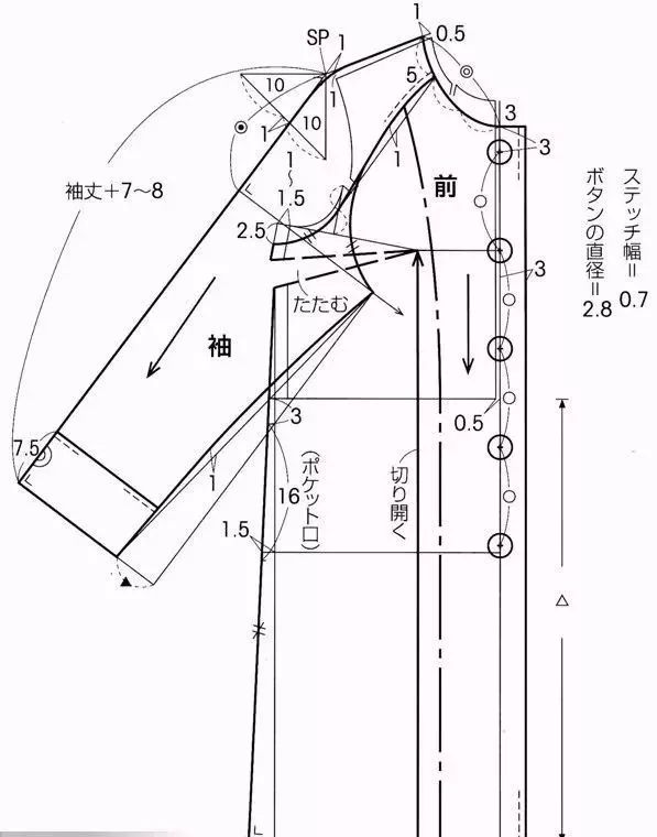 服装设计丨版型大衣制版的结构造型变化附详图解析