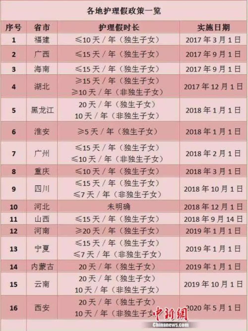 乐平人口2021总人数_乐平古戏台(3)