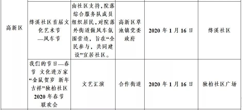 2020年剑阁人口_守卫剑阁(3)