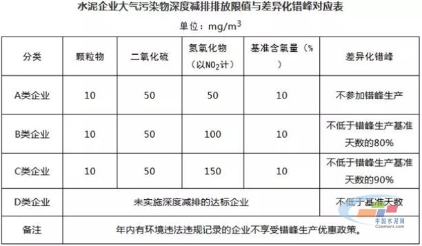2020年4月黑龙江GdP_2020年黑龙江气象图片(3)