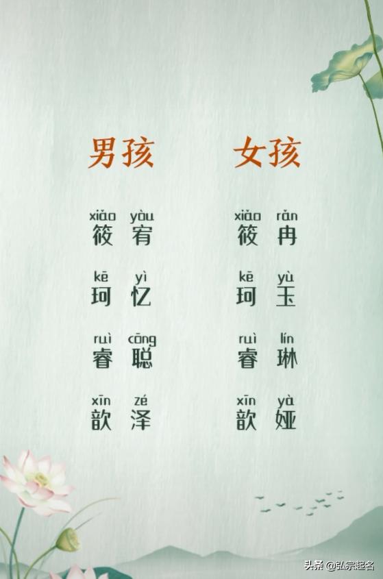 如何给宝宝起名字最有寓意 db291109c2bd47ffaf28875406f6cd73.jpeg