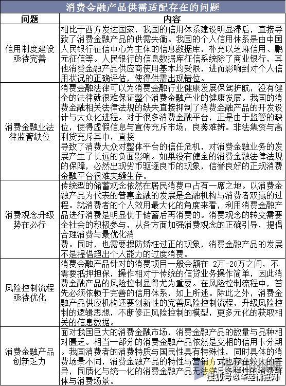 我国经济供需总量存在的问题_检查房屋存在哪些问题