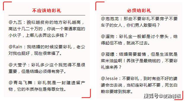 彩礼排名_山东省彩礼排名图片(2)