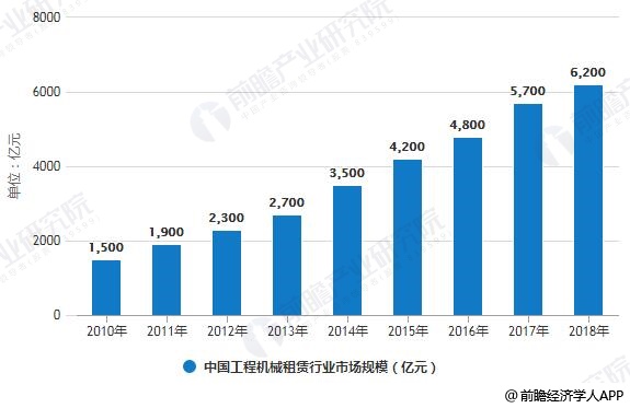 昆山gdp破6000亿_郑州去年GDP6202亿占河南1 5 中部省会排名第三(3)