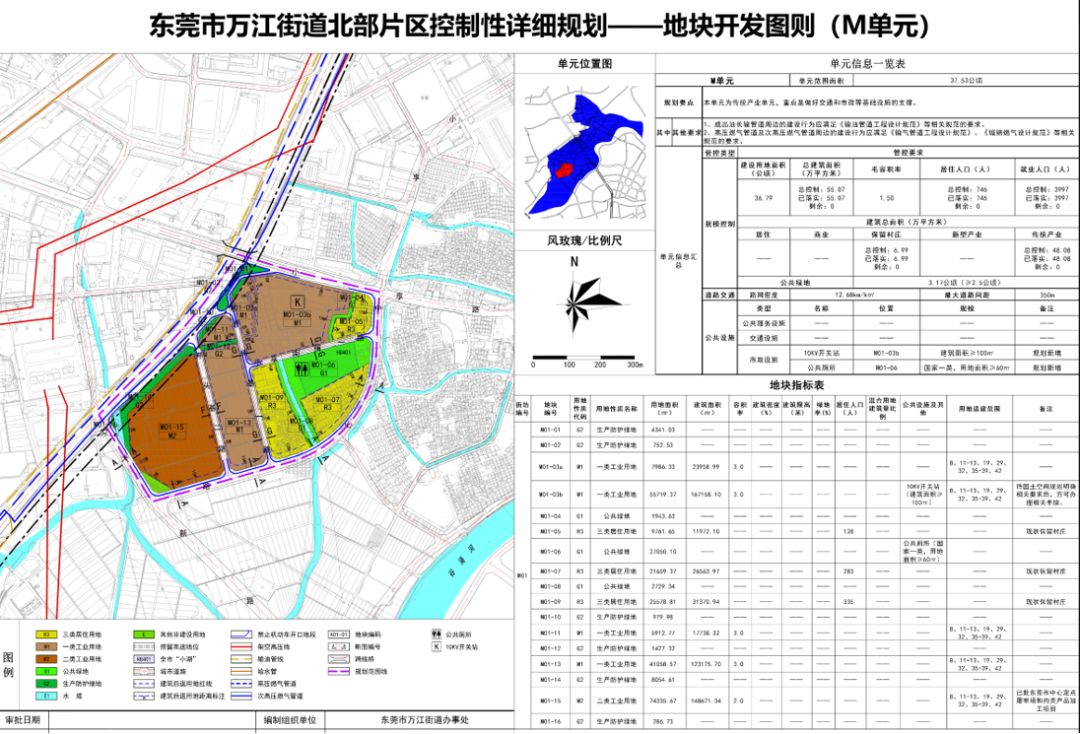 2020东莞市各镇gdp_东莞市地图各镇全图