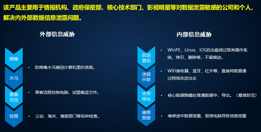 牛比|一款特别牛比的隐私数据加密软件