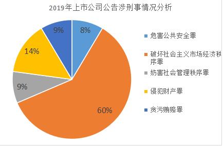 如何鉴别是彩礼还是买卖人口_人口老龄化图片(3)