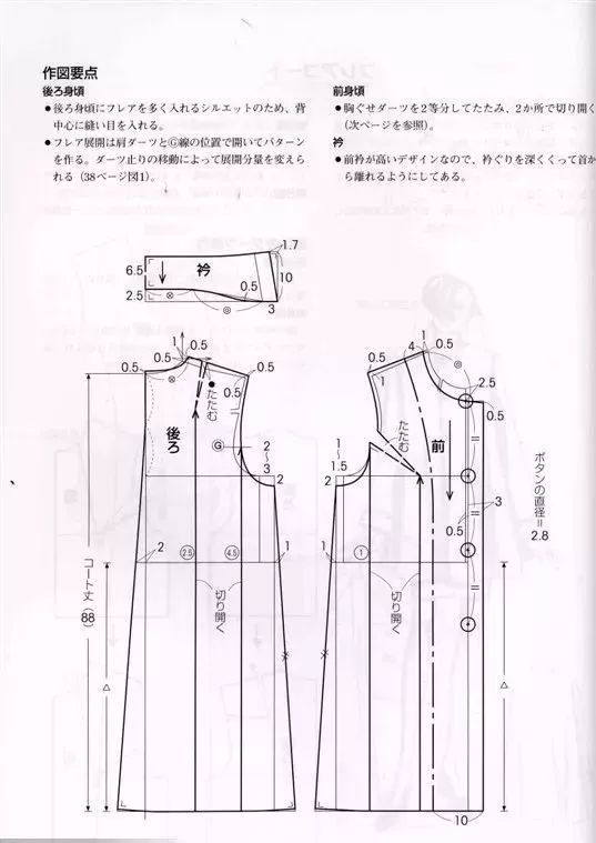 服装设计丨版型大衣制版的结构造型变化附详图解析