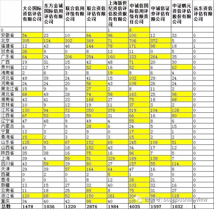 钱币评级公司排名_钱币评级公司(2)