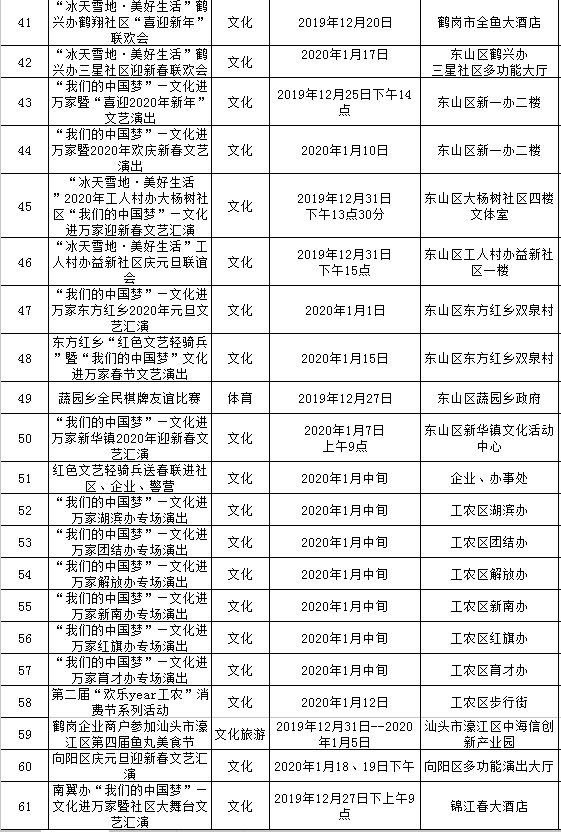 鹤岗人口2020_鹤岗人口趋势(2)