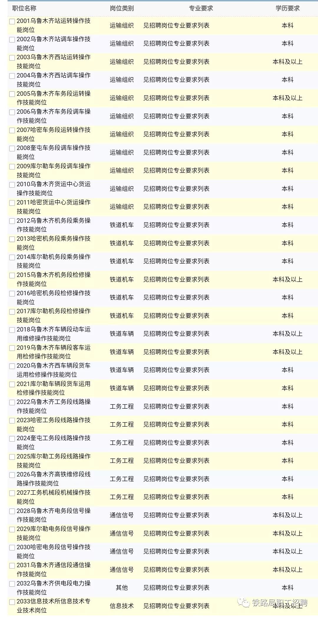 货代招聘_一线二线仿牌手机到英国法国深圳走的什么渠道