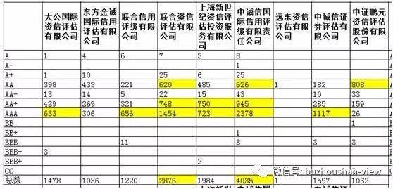 钱币评级公司排名_钱币评级公司