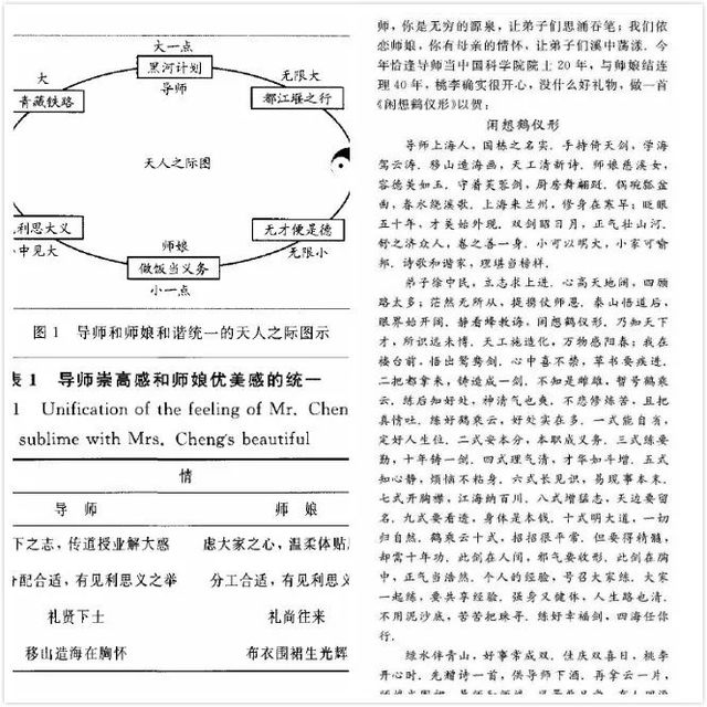 被夸“崇高感”导师8年前从领导岗位退下，培养硕博生100多人