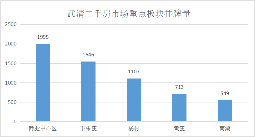 莱西市与莱阳市gdp比较_江西各市一季度GDP出炉,看看你家乡发展如何(3)