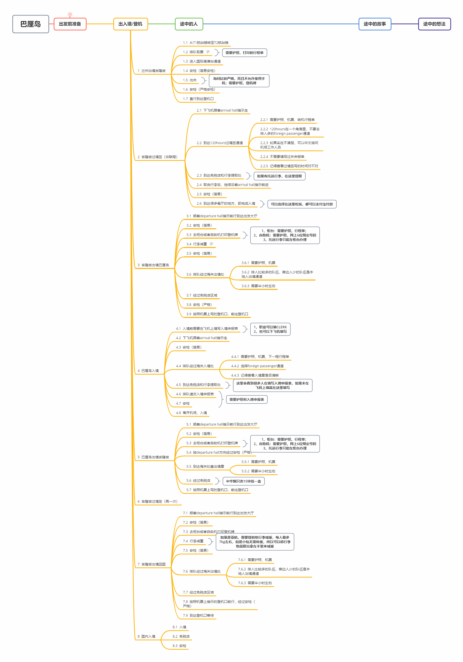 巴厘简谱_巴厘龙虾图片(2)