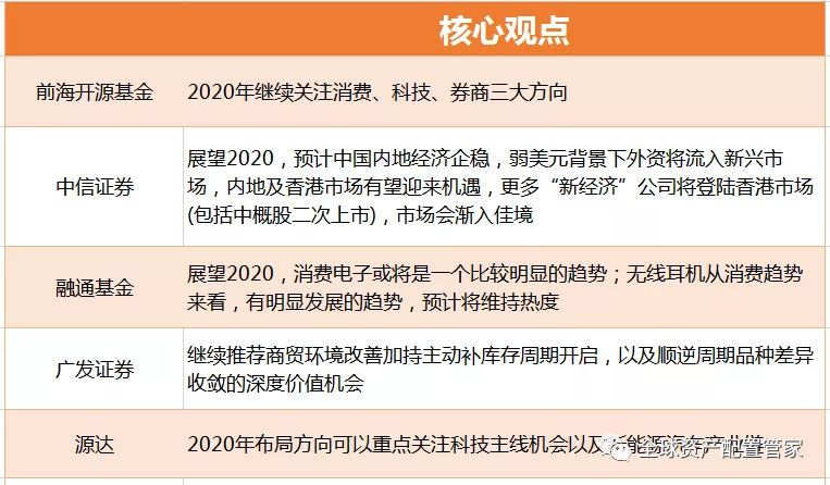 会理2020年GDP_河南等29省份2020年GDP目标出炉,你的家乡定下了啥目标(2)