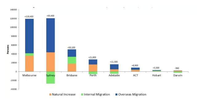 最新人口统计_最新人口统计数据出炉 黄山市总人口有...