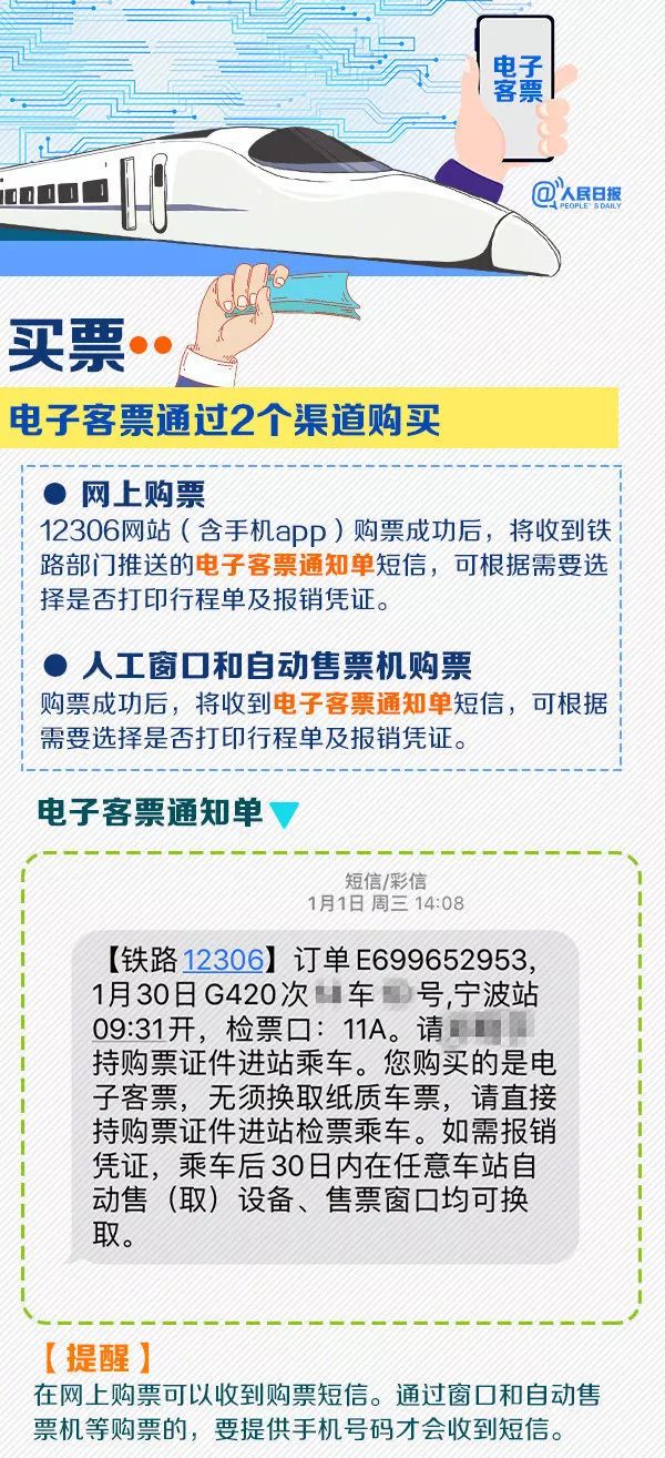 电子客票如何购买及使用