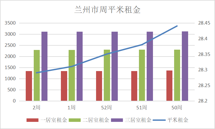 2020年一二三月份gdp_2020年国庆中秋图片(2)