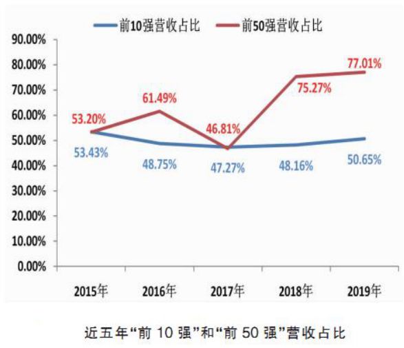 叶檀：我们对全球市场的判断很明确！2020年 强壮