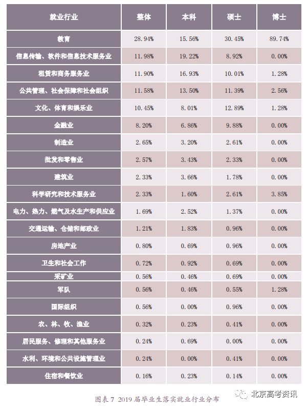 北京人口众多的英语_人口众多(3)