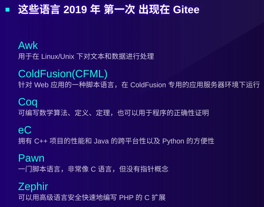 Gitee发布2019年度数据报告,Dart增速255%