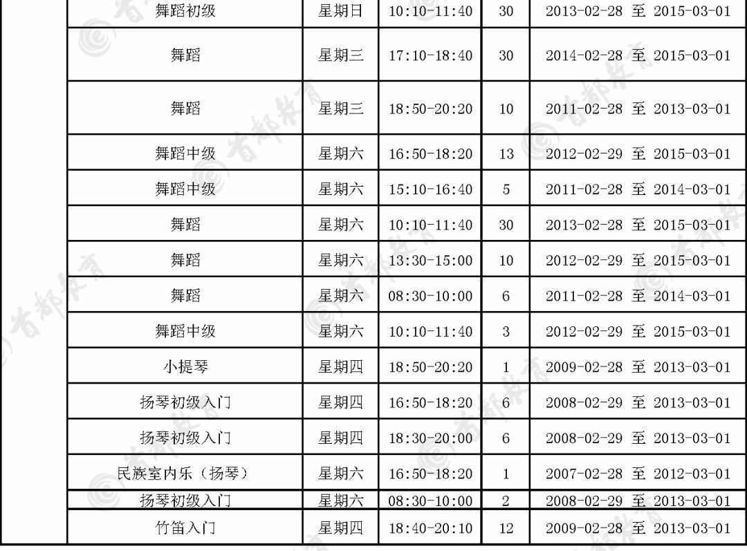 北京2020上半年各区G_北京地图各区分布