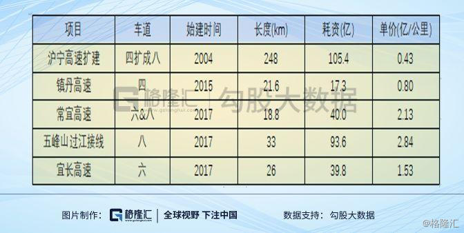 丹阳丹北镇18年gdp_2018河南gdp排名 河南各市gdp排名2018 去年1 4季度河南各市生产总值排名 国内财经