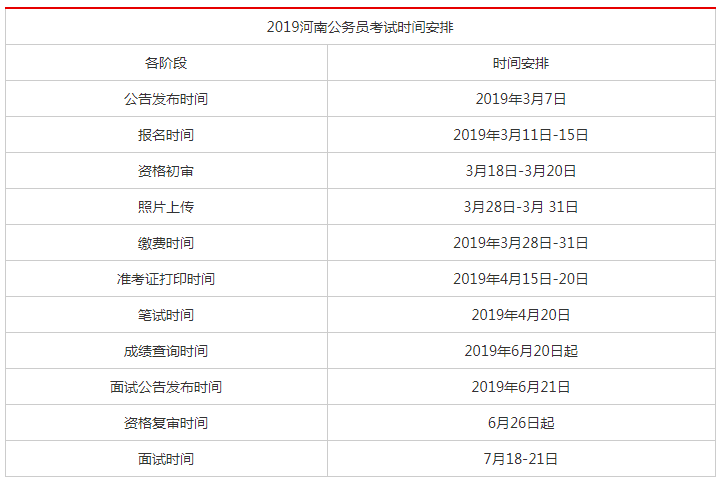 啥时候中考陕西省 0817d63e58644626ab5278a4c55c9ed0.png