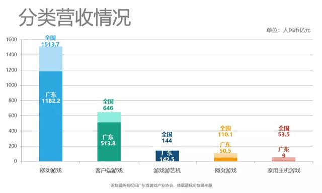 翔云镇2O20年总人口