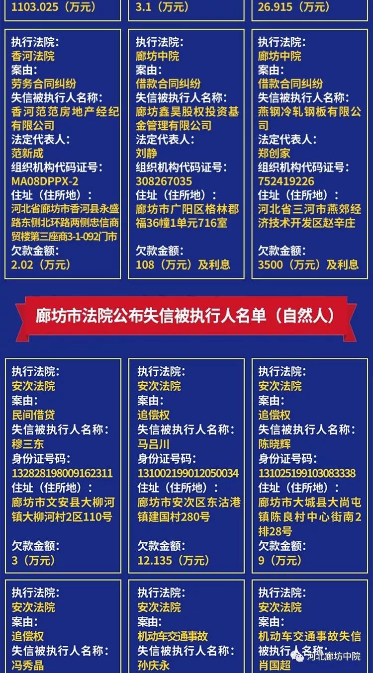 文安县多少人口_文安老赖大曝光 文安法院公布文安200个被失信人员名单