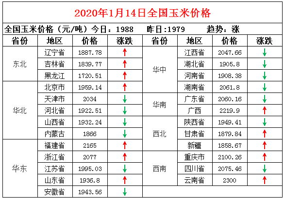 0ca7898edb1544908352e0dabca231f1.png