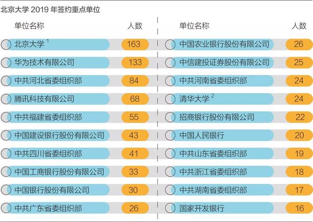 15人口多多_人口普查(2)