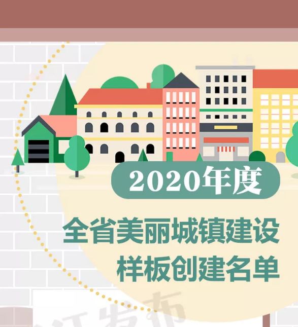 泽国镇入选浙江省首批都市节点型美丽城镇样板镇创建名单