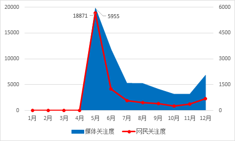 世界环境污染治理占经济总量_环境污染图片