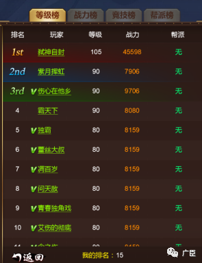 策略游戏排行_单机策略游戏排行榜(2)