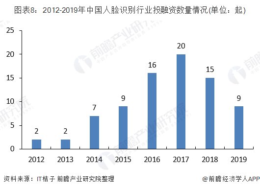 2020年人口比2019年多了还是少了_人少了动物多了图片(2)