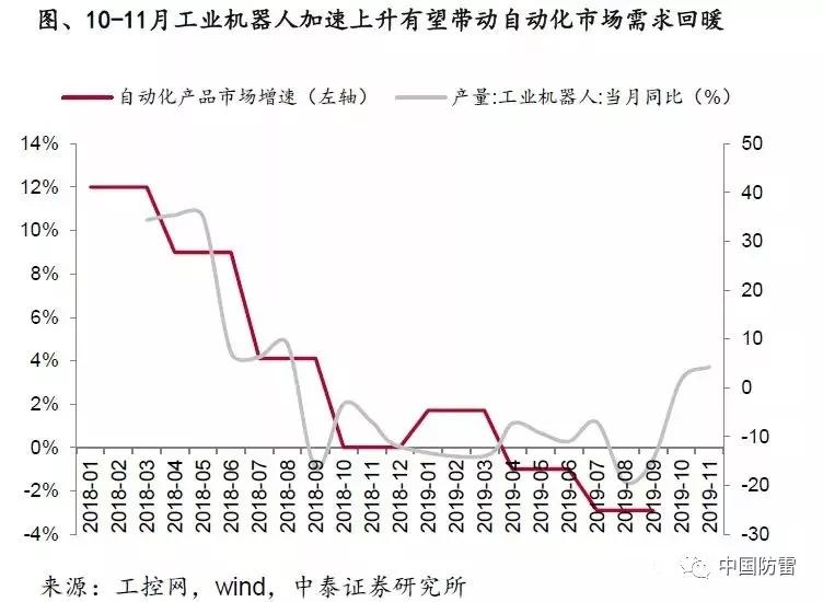 人口红利工资_人口红利