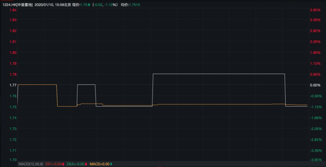 南丹2019gdp能不能上到140亿_小丑2019图片(2)
