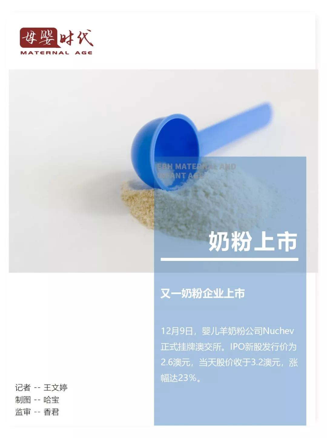世界蛋糕品牌排行_2021中国经典烘焙品牌排行榜发布!这届老字号不服“老”