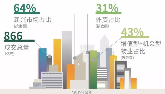 广州2020年第一季度g_2020年广州地铁线路图